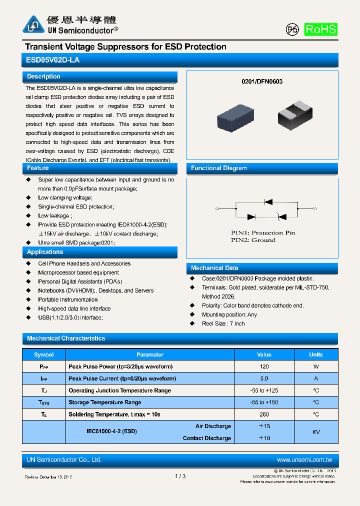 ESD05V02D-LA_8838013.PDF Datasheet