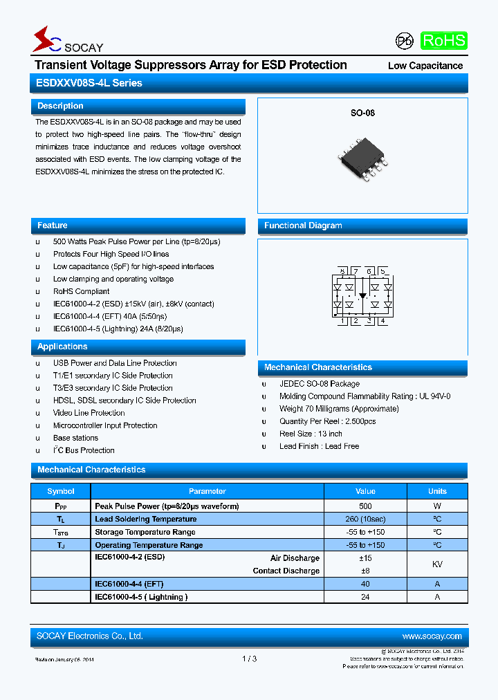 ESD05V08S-4L_8838022.PDF Datasheet