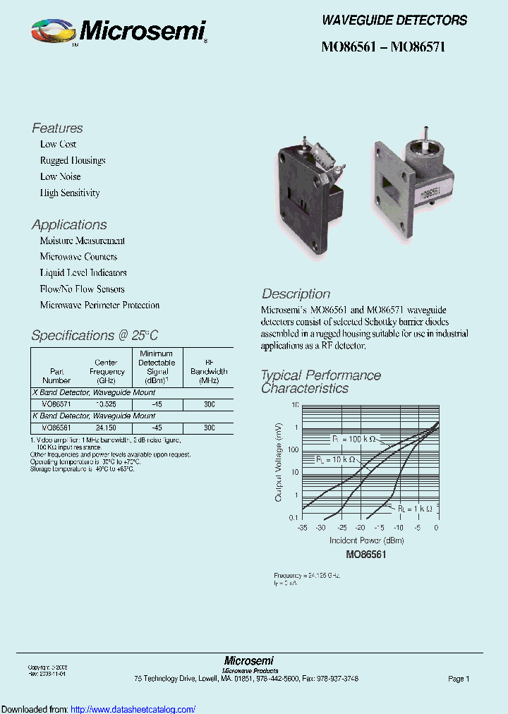 MO86561_8841980.PDF Datasheet