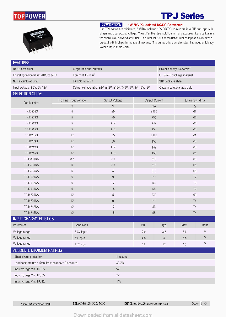 TPJ1205SA_8842160.PDF Datasheet