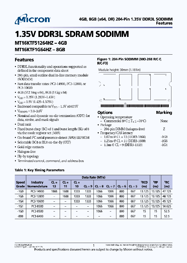 MT16KTF51264HZ_8838915.PDF Datasheet