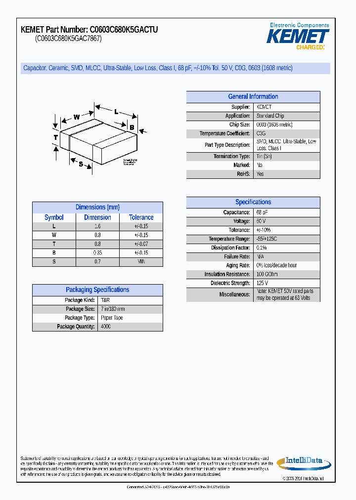 C0603C680K5GACTU_8842213.PDF Datasheet