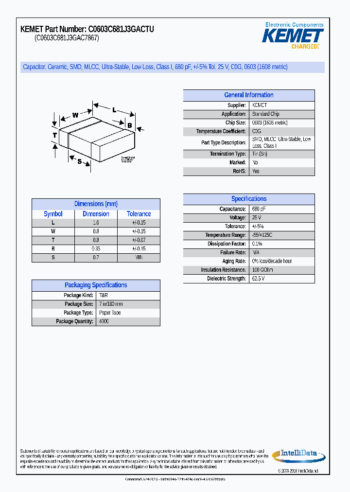 C0603C681J3GACTU_8842216.PDF Datasheet