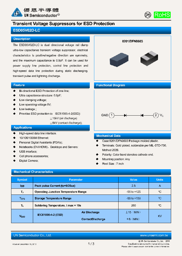ESD05V02D-LC_8838014.PDF Datasheet