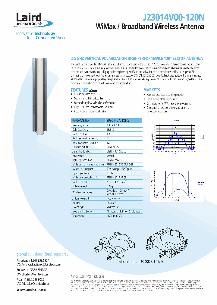 J23014V00-120N_8837941.PDF Datasheet