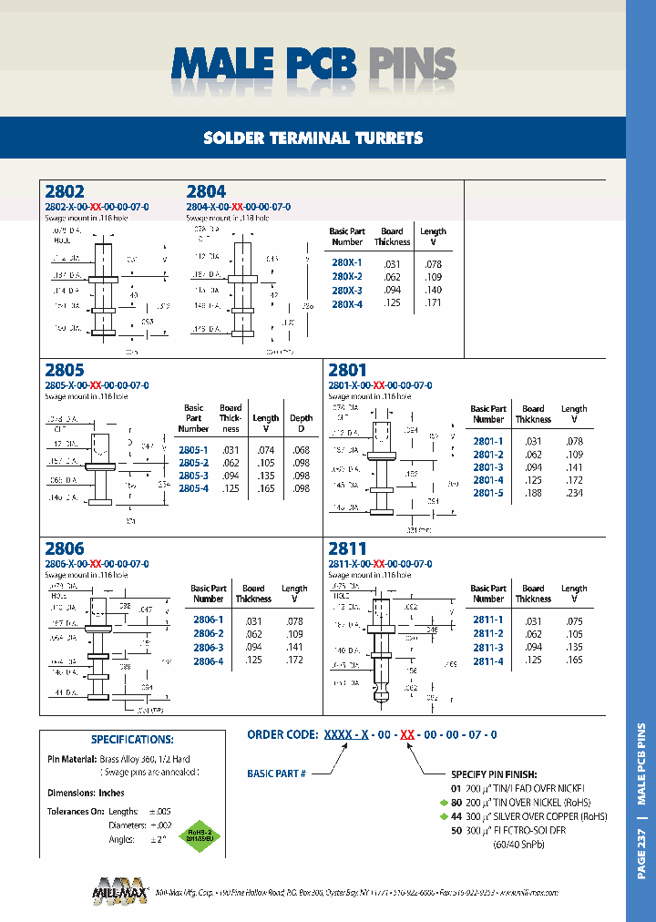2801-2-00-44-00-00-07-0_8842571.PDF Datasheet