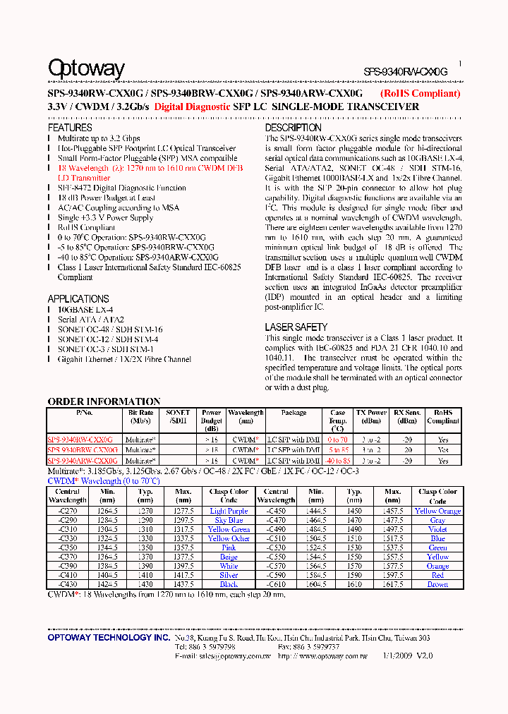 SPS-9340RW-CXX0G-15_8842667.PDF Datasheet