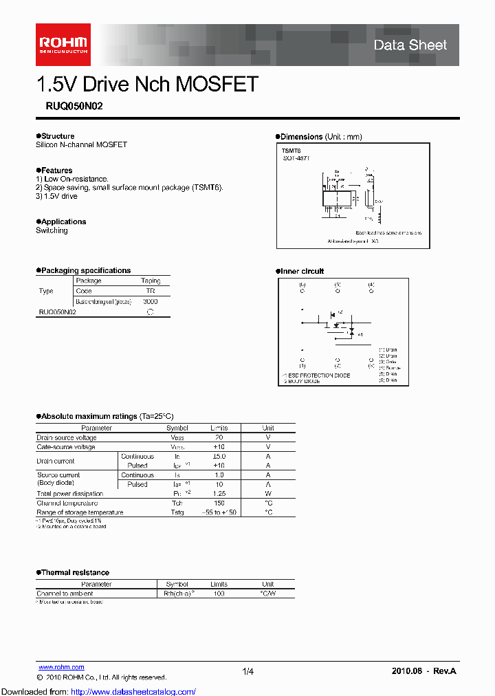RUQ050N02_8842758.PDF Datasheet