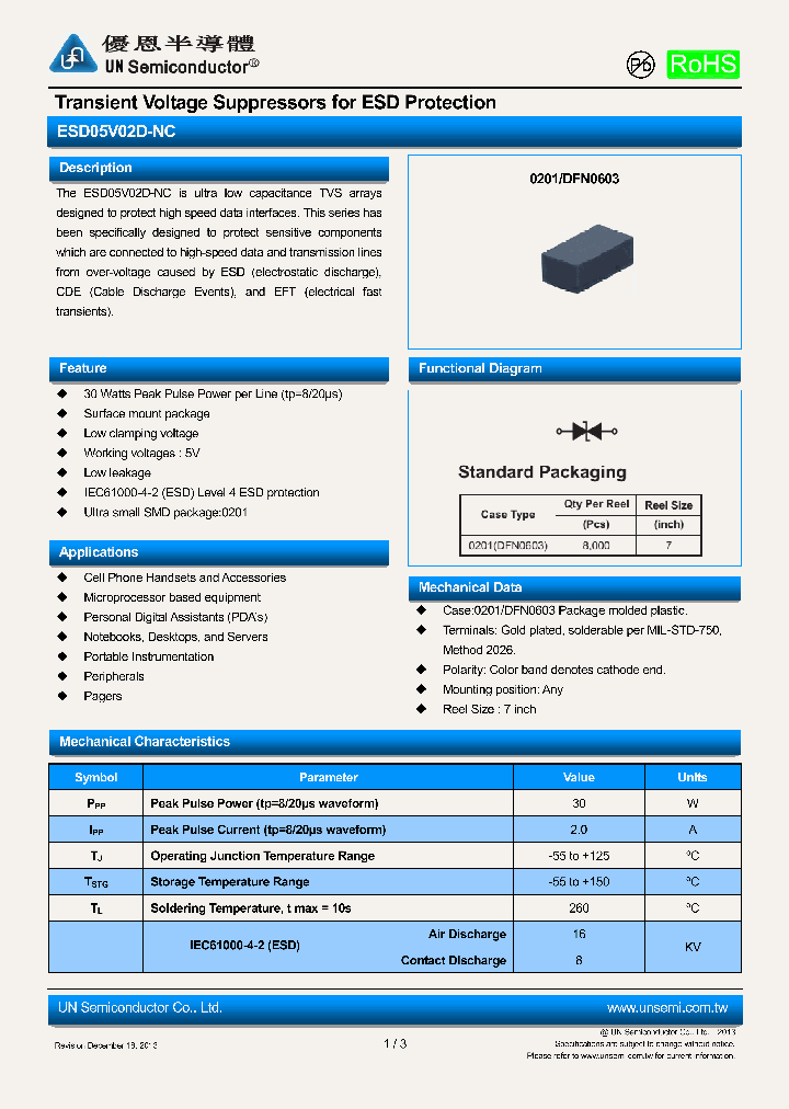 ESD05V02D-NC_8838015.PDF Datasheet