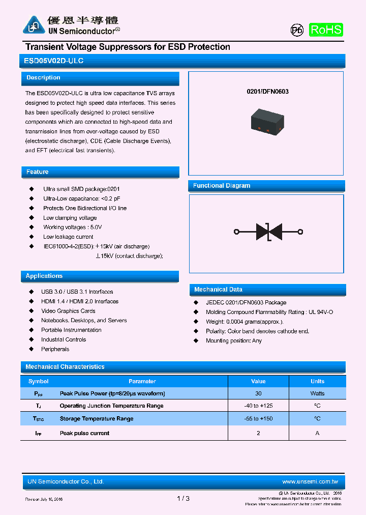 ESD05V02D-ULC_8838016.PDF Datasheet