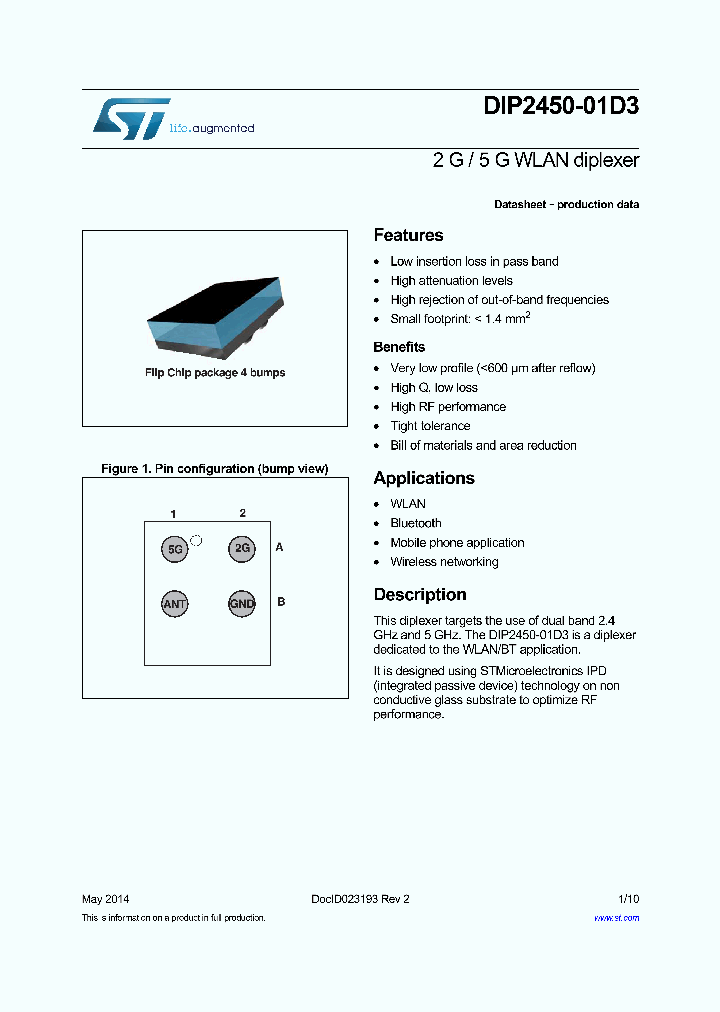 DIP2450-01D3_8845516.PDF Datasheet