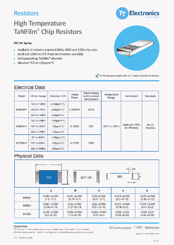 W0603HT_8841876.PDF Datasheet