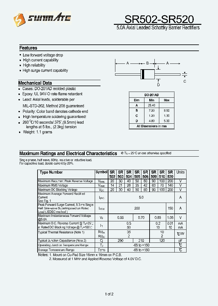 SR510_8843284.PDF Datasheet