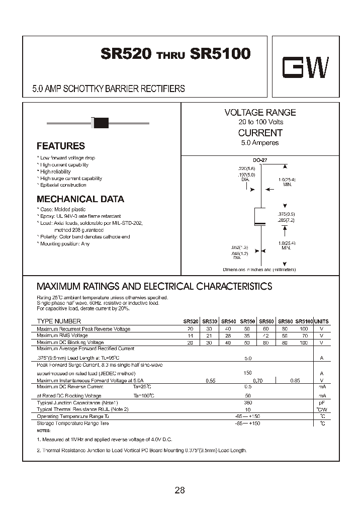 SR5100_8843290.PDF Datasheet