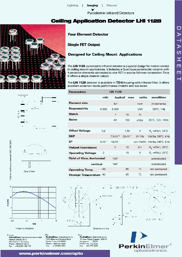 LHI1128_8843900.PDF Datasheet