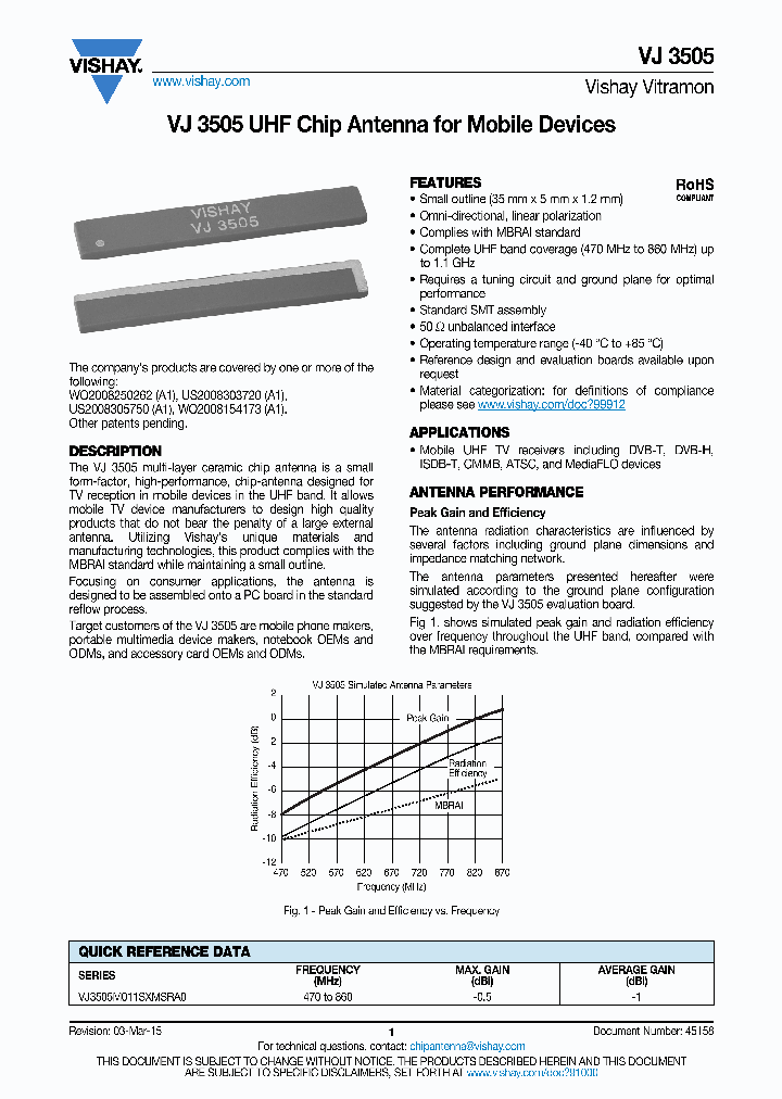 VJ3505M011SXMSRA0_8844893.PDF Datasheet