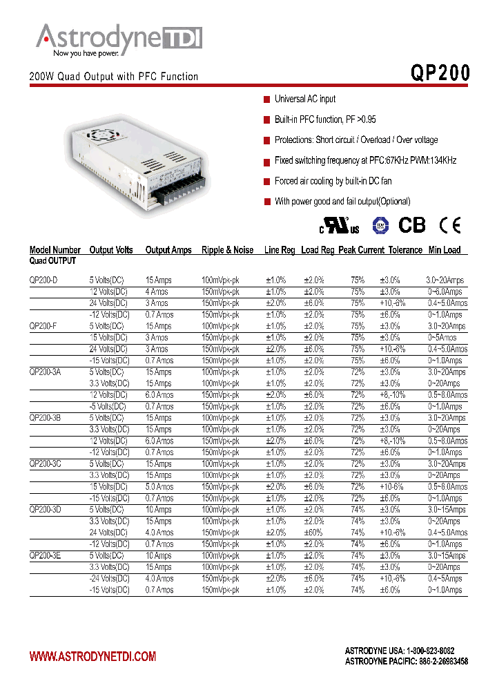 QP200_8845214.PDF Datasheet