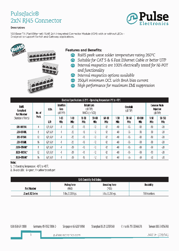 JX20-0116NL_8845298.PDF Datasheet