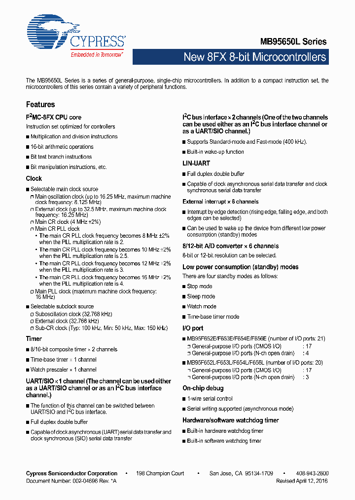 FPT-24P-M10_8845309.PDF Datasheet