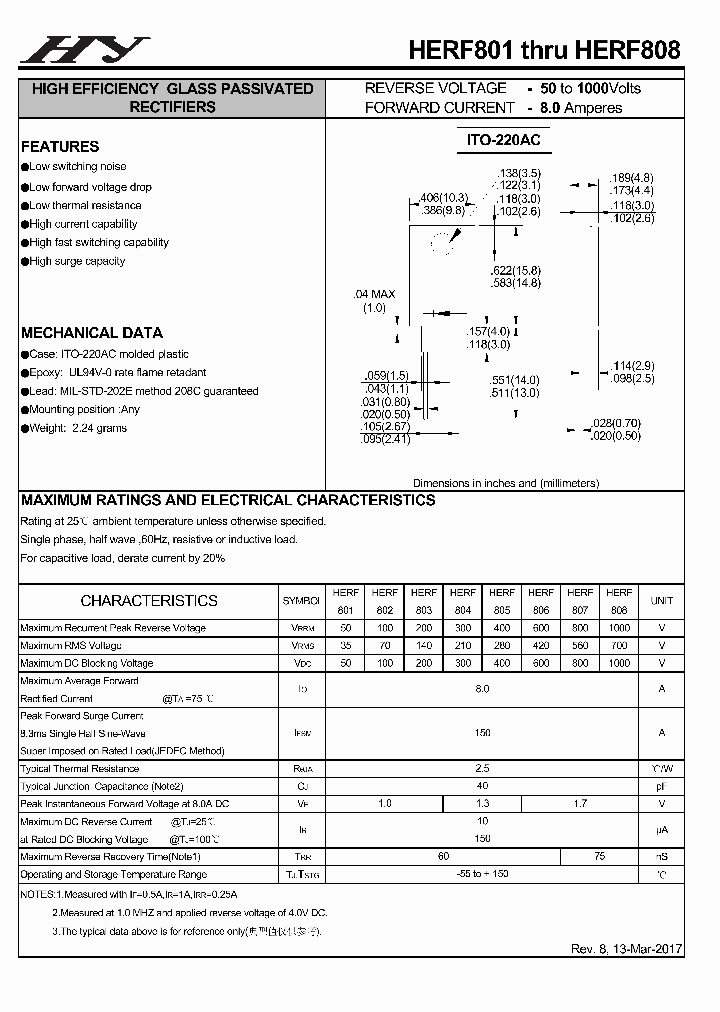 HERF802_8845663.PDF Datasheet