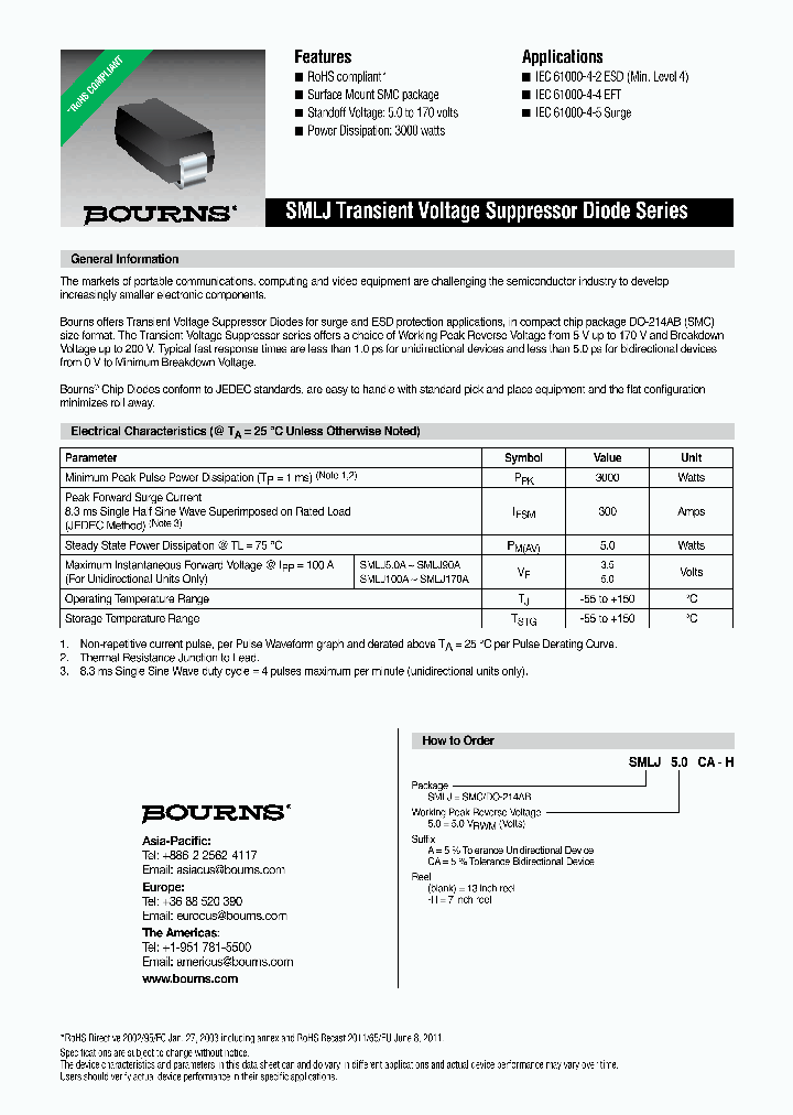 SMLJ64A_8846245.PDF Datasheet