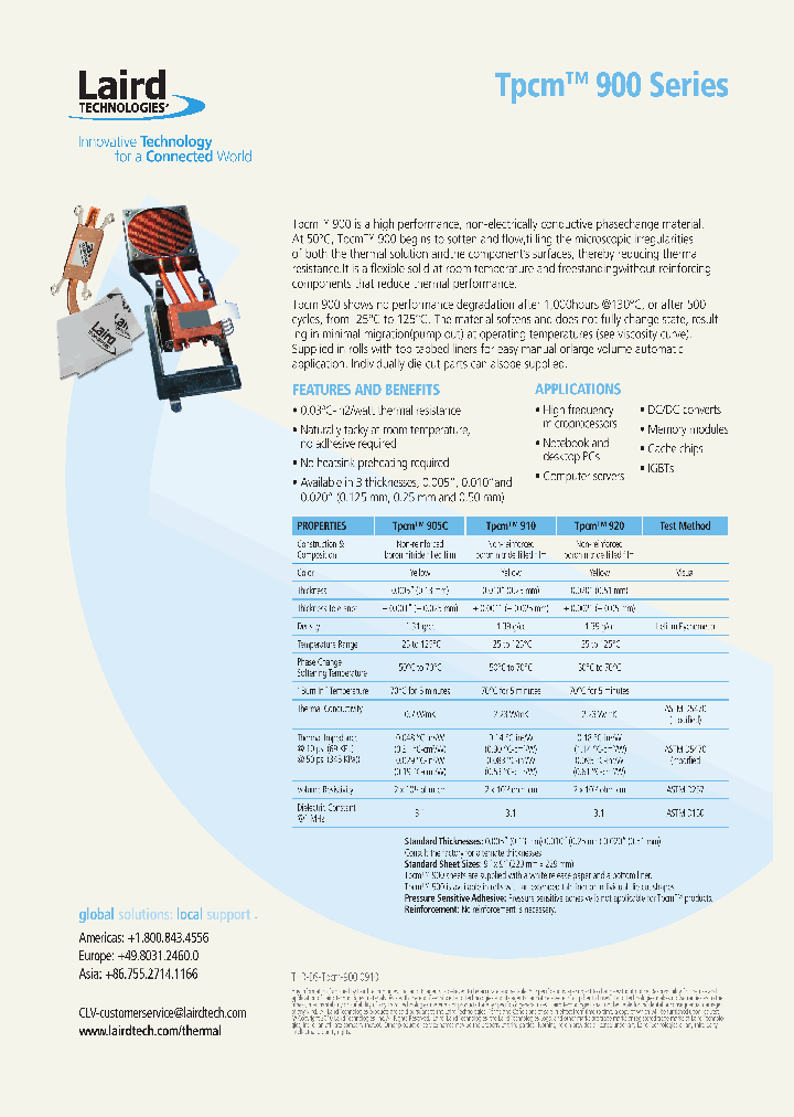 900_8846510.PDF Datasheet