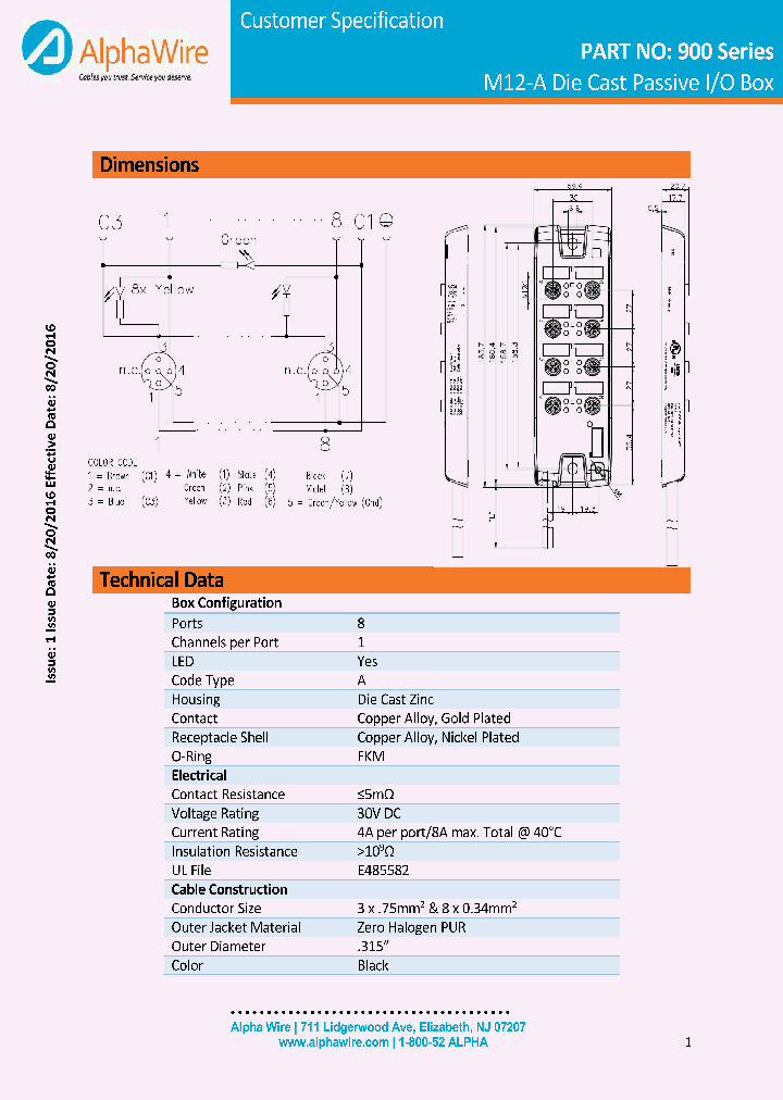 900_8846511.PDF Datasheet