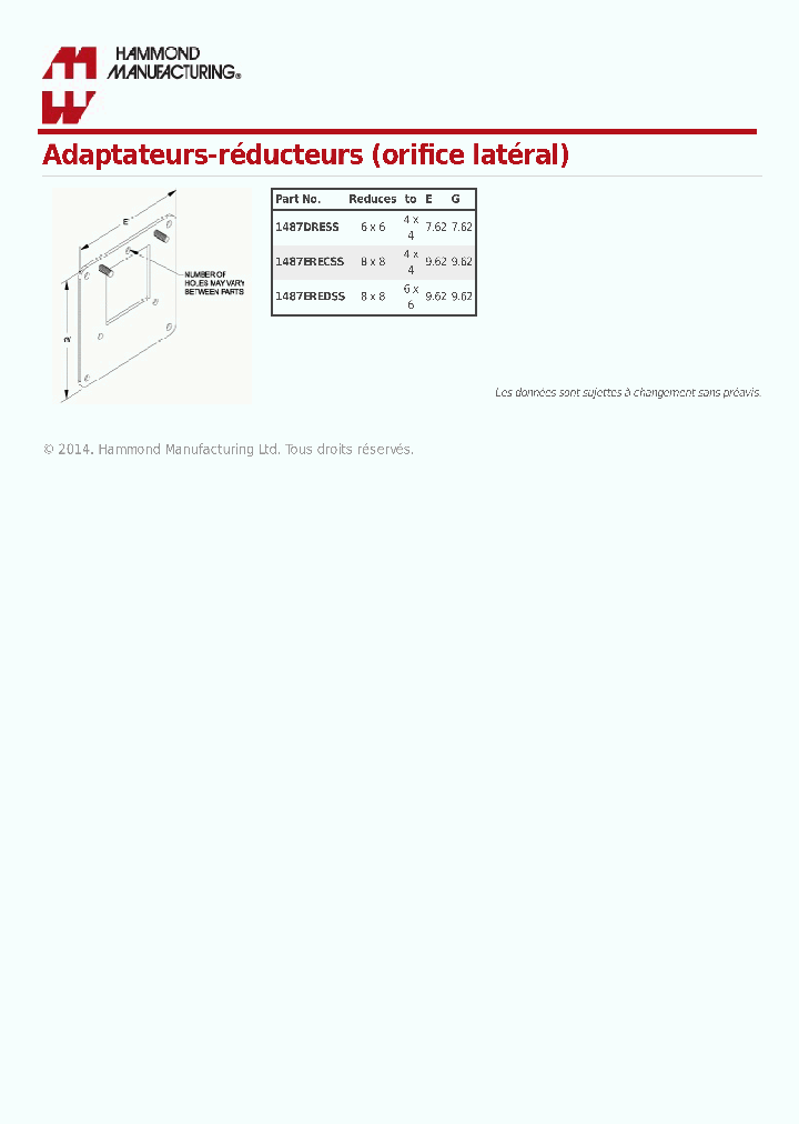 1487ERECSS_8847517.PDF Datasheet