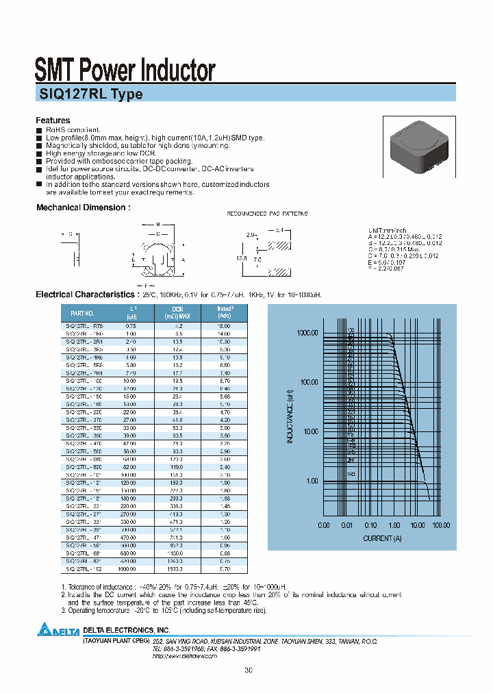 SIQ127RL-151_8848223.PDF Datasheet