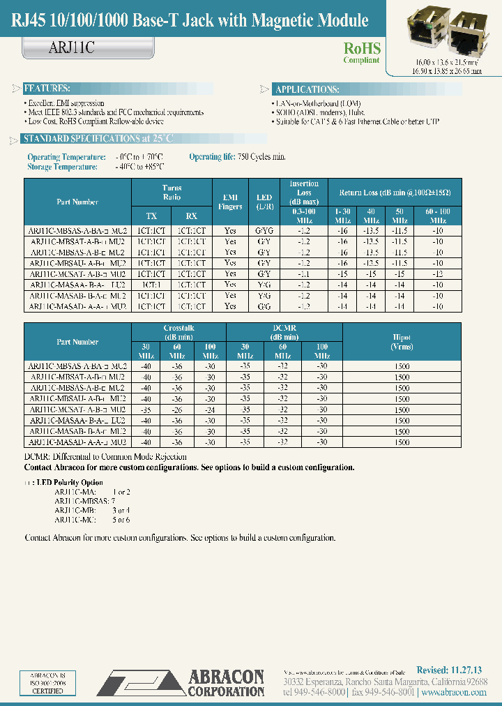 ARJ11C-MCSAT-A-B-MU2_8848607.PDF Datasheet