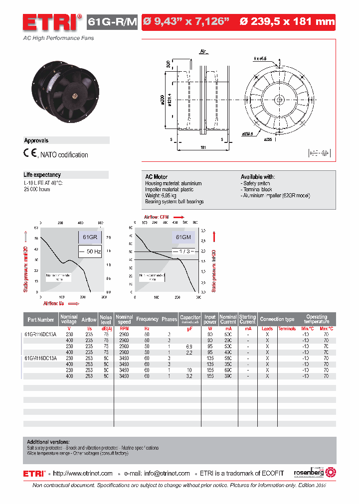 61GM116DC13A_8848867.PDF Datasheet