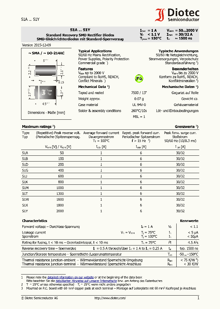 S1T_8848677.PDF Datasheet