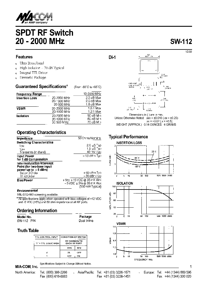 SW-112PIN_8849625.PDF Datasheet