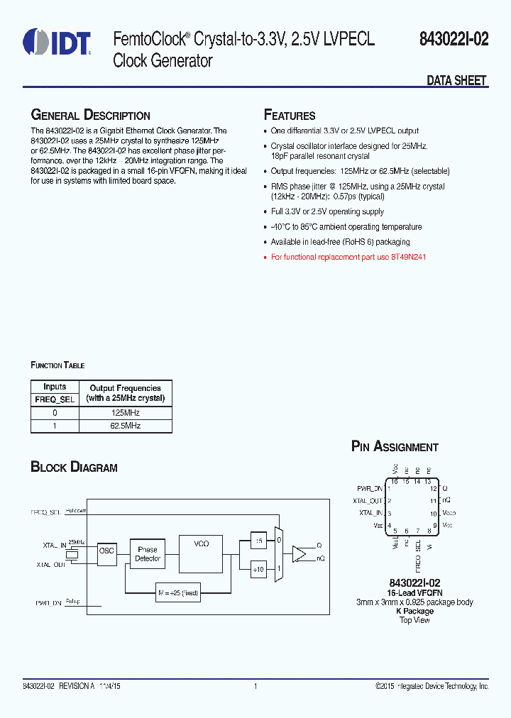 843022AKI-02LF_8848943.PDF Datasheet