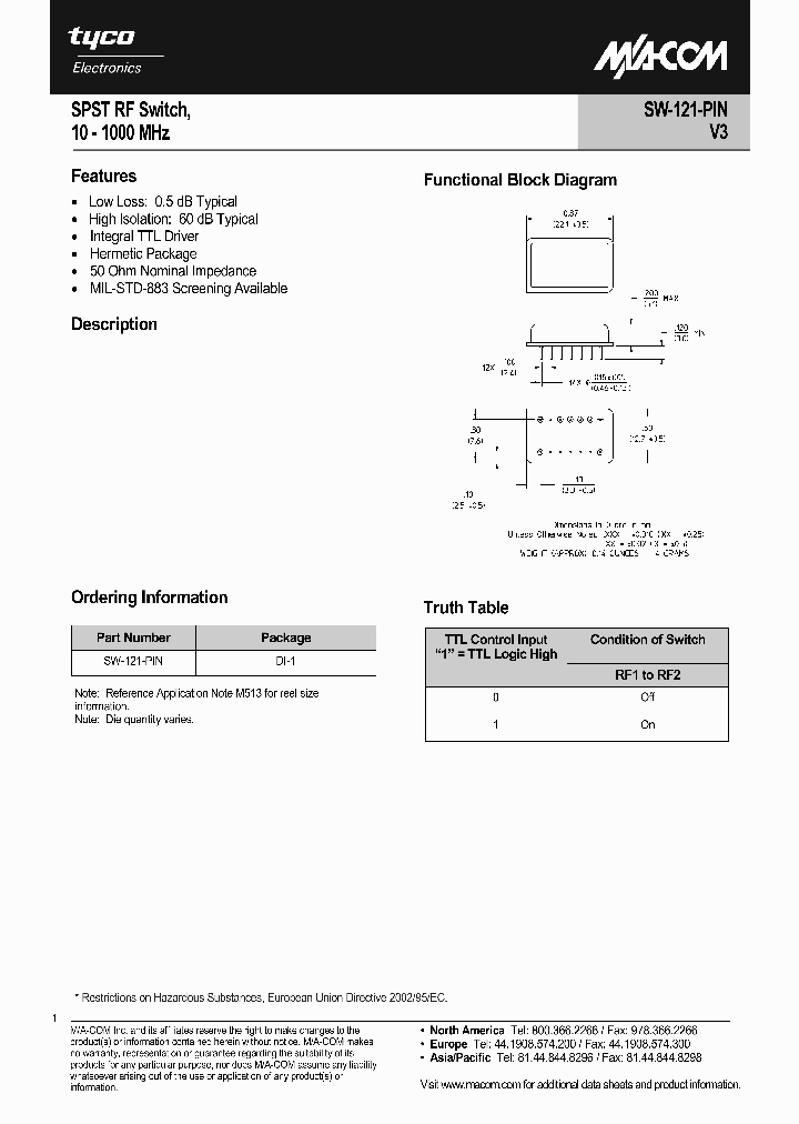 SW-121-PIN_8849629.PDF Datasheet