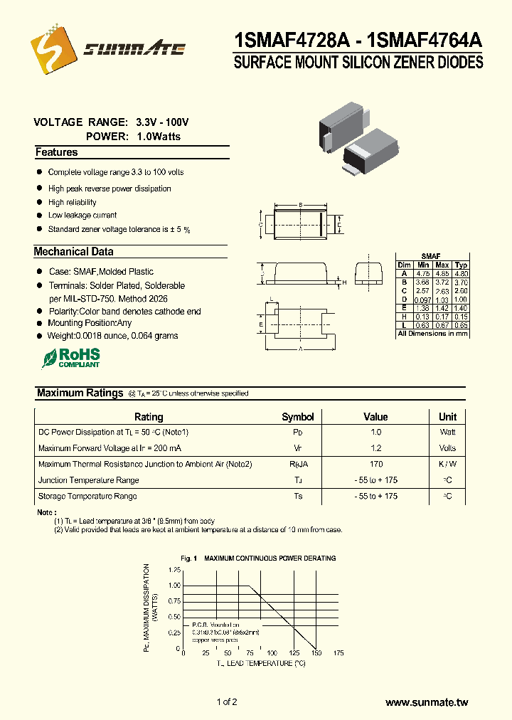 1SMAF4728A_8850674.PDF Datasheet
