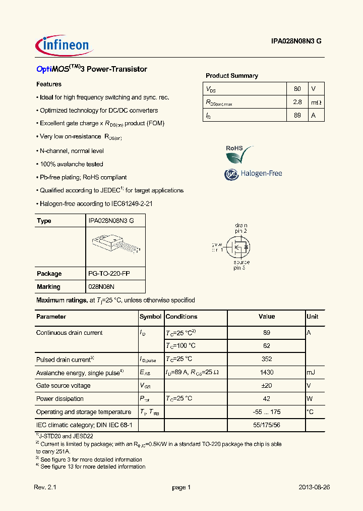 IPA028N08N3G_8851059.PDF Datasheet