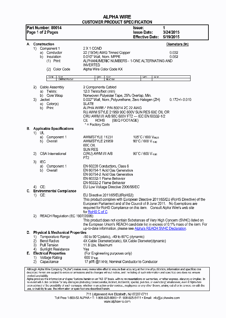 80014_8851294.PDF Datasheet