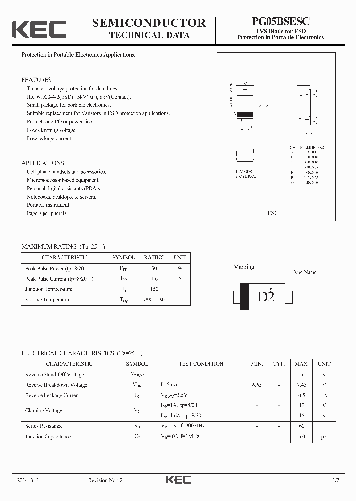 PG05BSESC-15_8851216.PDF Datasheet