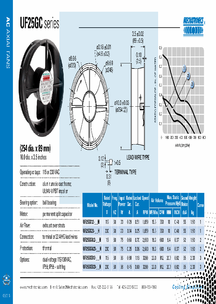 UF25GCA23---H_8851659.PDF Datasheet