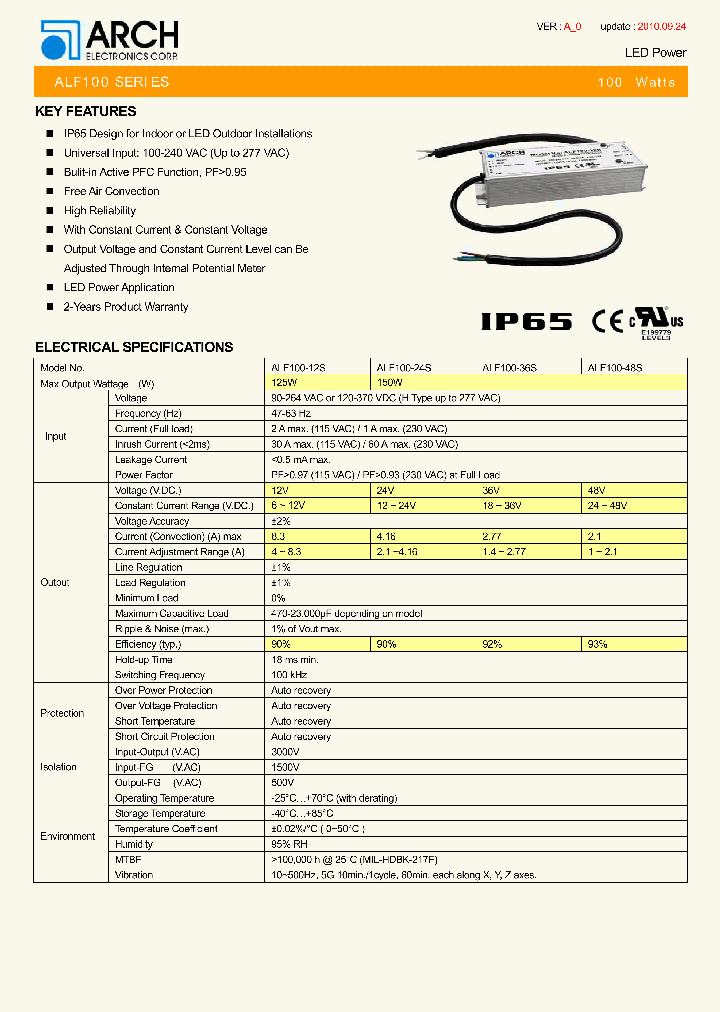 ALF100-SERIES_8853287.PDF Datasheet