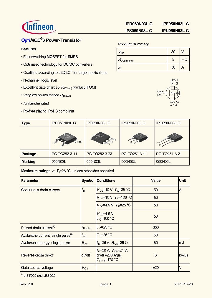 IPU050N03LG_8853512.PDF Datasheet