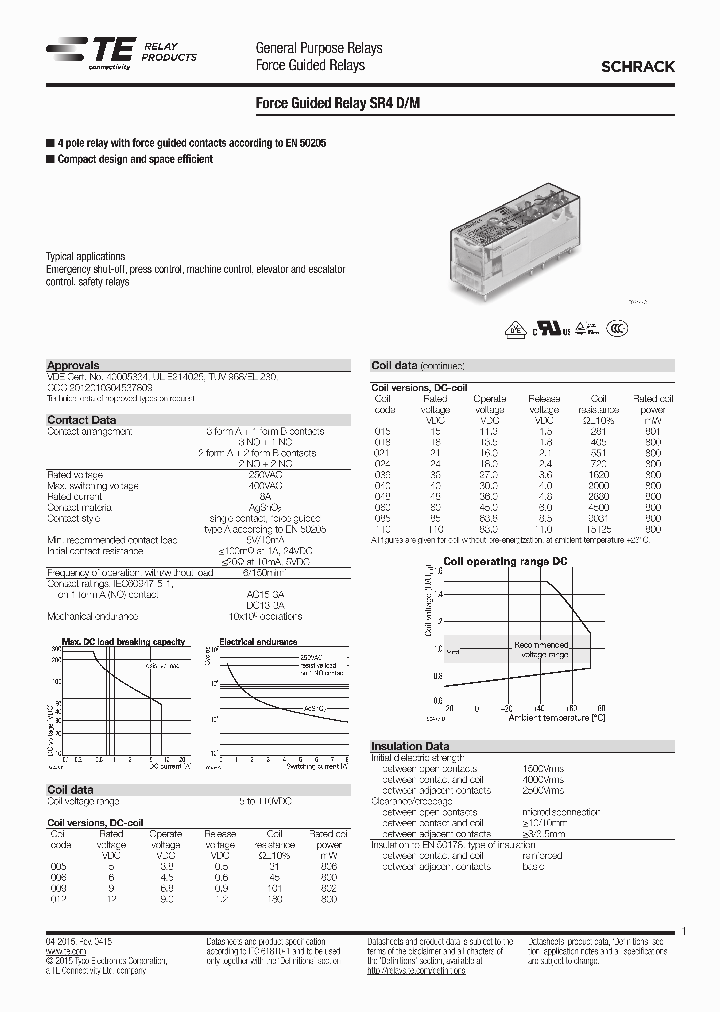 SR4-D_8855205.PDF Datasheet