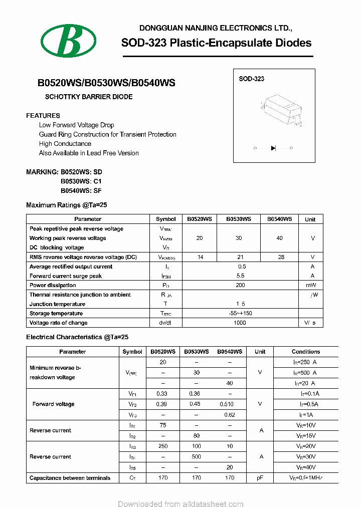 B0540WS-500MA-SOD-323_8855319.PDF Datasheet