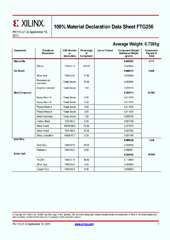 PK115_8855524.PDF Datasheet