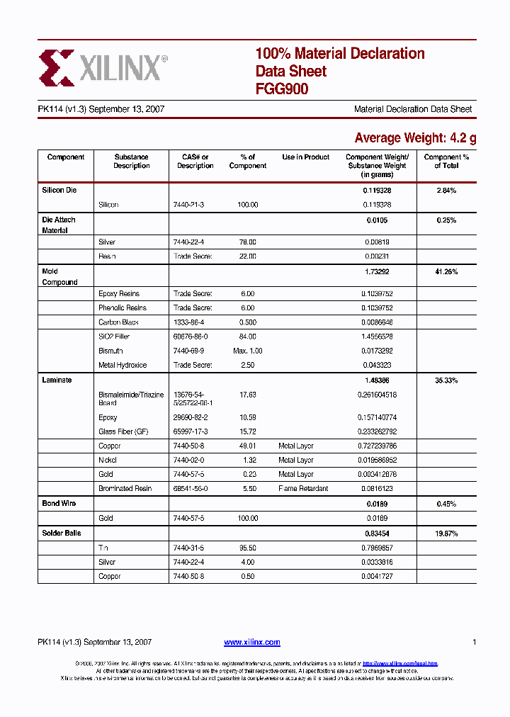 PK114_8855523.PDF Datasheet
