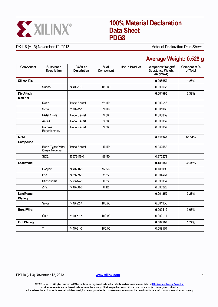 PK118_8855526.PDF Datasheet