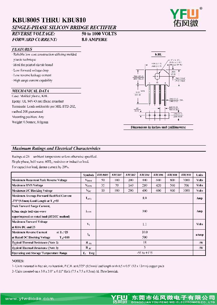KBU8005_8858221.PDF Datasheet