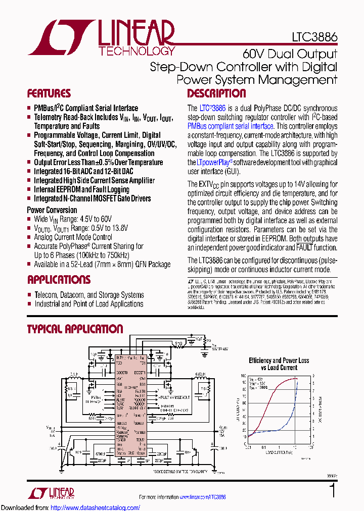 LTC3886EUKGPBF_8860029.PDF Datasheet