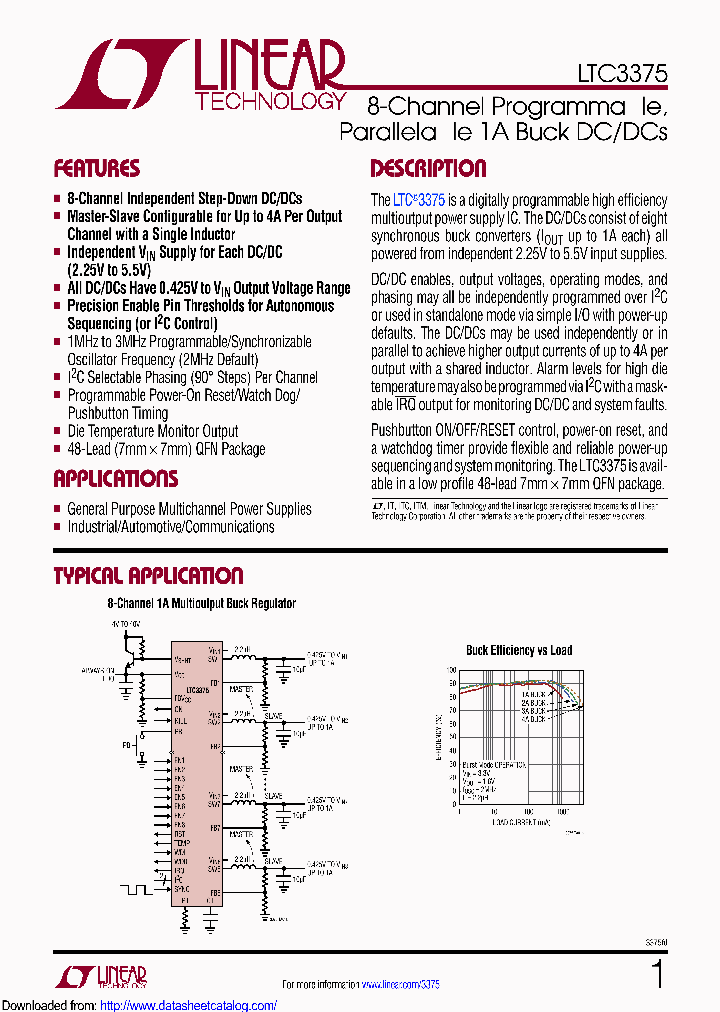 LTC3375EUKTRPBF_8860024.PDF Datasheet